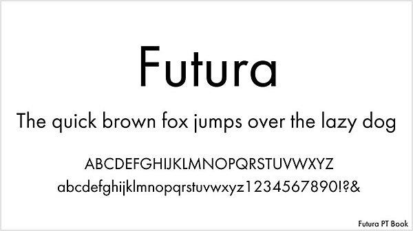 「Futura」を使って英語の短文とアルファベットを書いた例