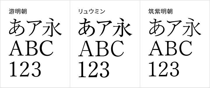 明朝体の代表例3つ