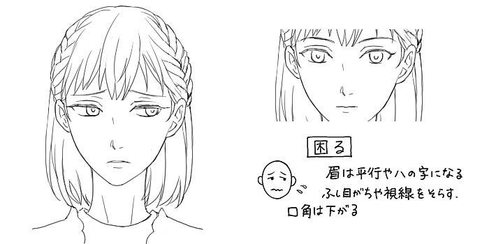 困った顔の描き方イラスト