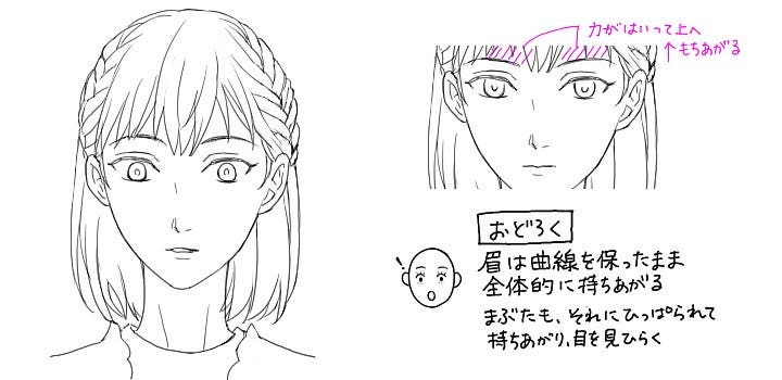 驚いた顔の描き方イラスト