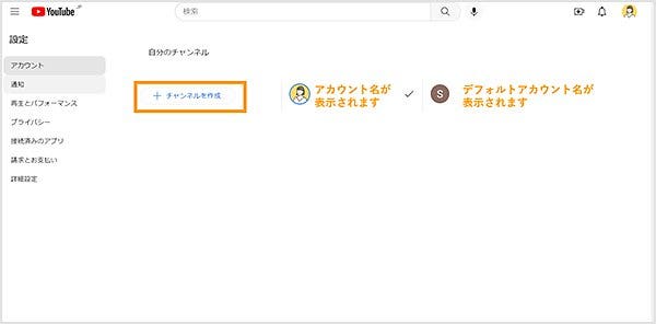 「チャンネルを作成」をクリックする