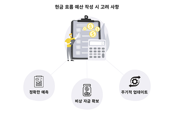 개인 현금 흐름표 작성 시 고려 사항