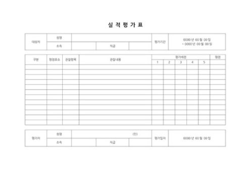 어느 상황에서나 활용하기 좋은 기본적인 실적평가표 양식