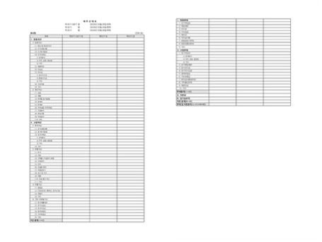 기업 재무제표로 활용할 수 있는 기본 양식