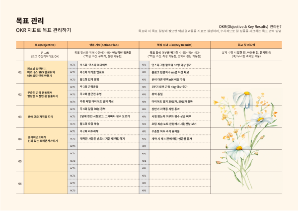 간단한 체크리스트 템플릿