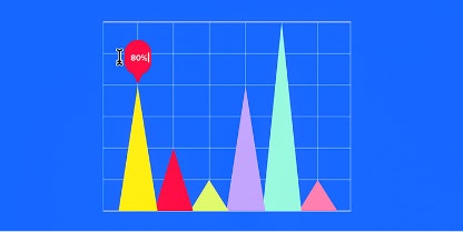 Uniquely stylized bar graph