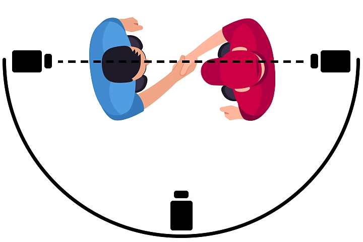 A diagram of how the 180-degree rule in filmmaking works