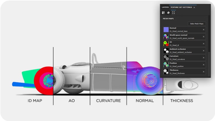 Model texturing makes easy