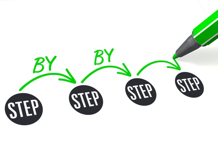 Illustration with circles and arrows showing the progression through a step-by-step process.