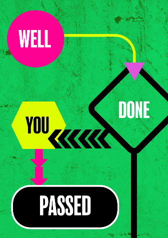 Green and Pink Driving-Test Signs A5 Greeting Card